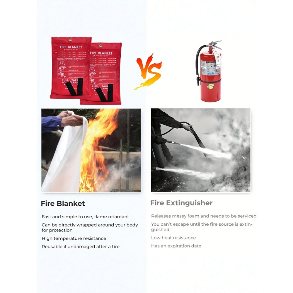 Fire Blanket 39.37 X 39.37 Inc - Fire Blanket Kitchen ulasan dan harga