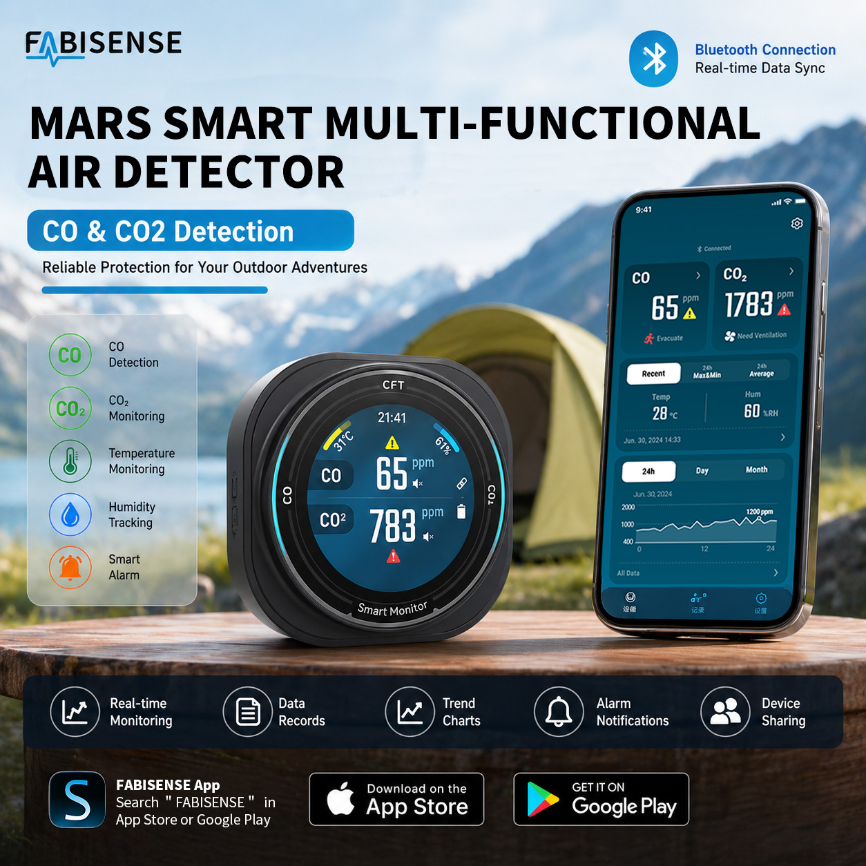 FABISENSE Portable Air Quality - Co Detector Plug ulasan dan harga