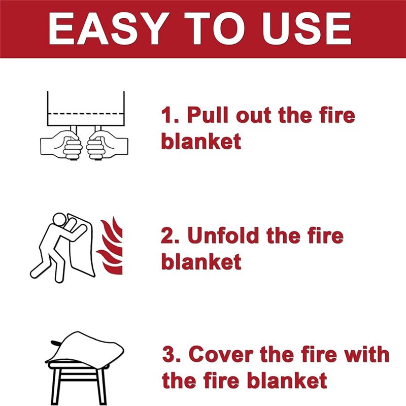 Promotion Day 2PCS Emergency F - Fire Blanket Kitchen ulasan dan harga
