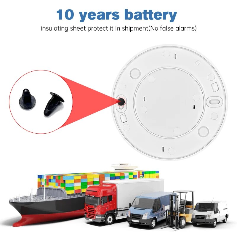1pc Smoke Detector Warning, In - Smoke Detector Interconnected ulasan dan harga