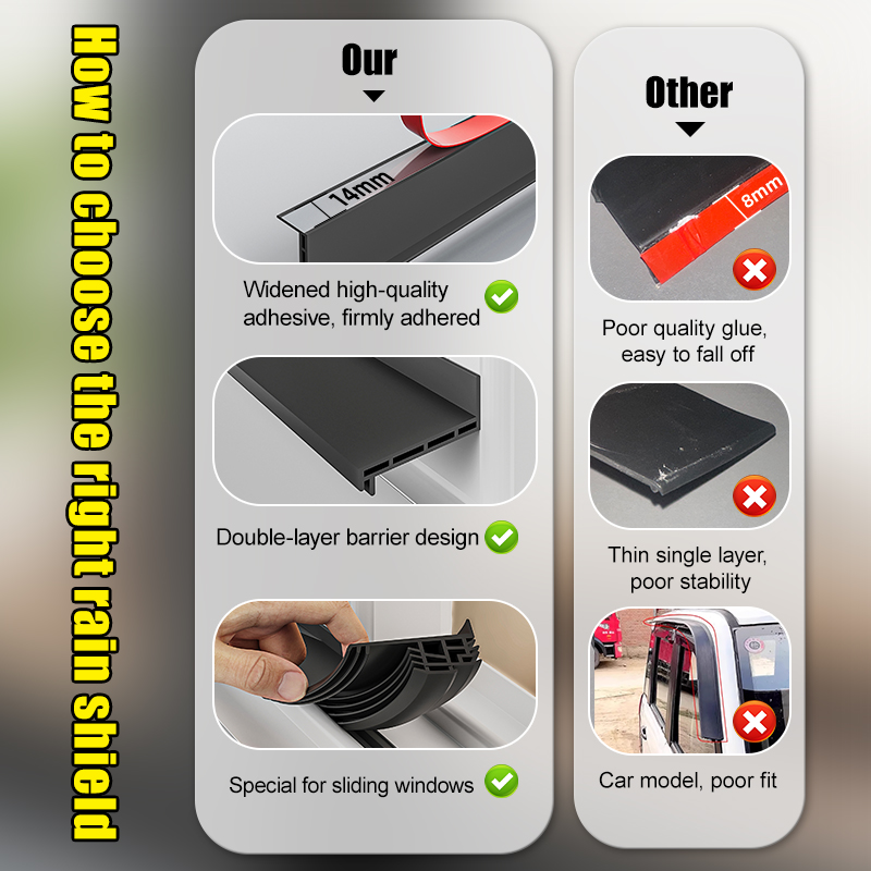1.1M Windproof Seal Strip TPE  - Window Lock Bar ulasan dan harga