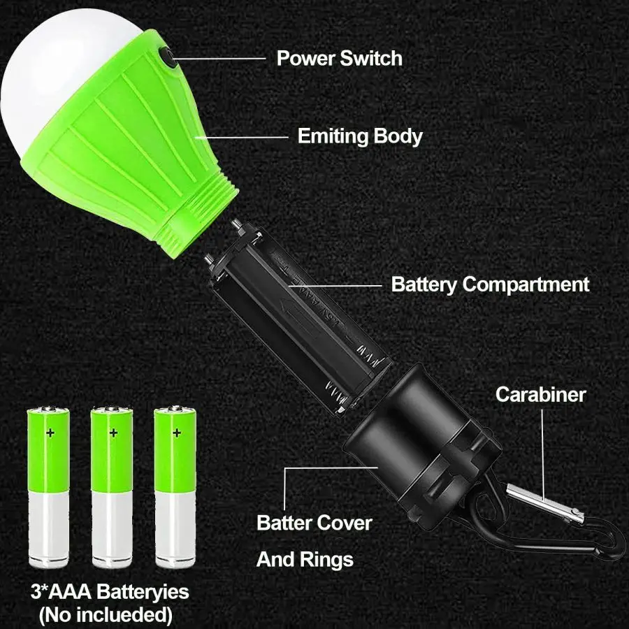 LED Camping Lights Tent Lamp P - Power Outage Light ulasan dan harga