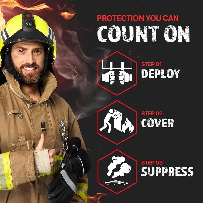 4 Pack Fiberglass Emergency Fi - Fire Blanket Kitchen ulasan dan harga