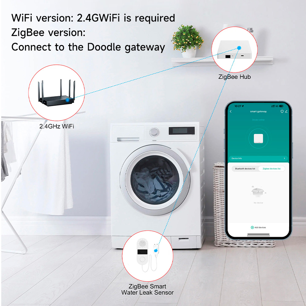 Tuya Wifi Water Leak Detector  - Water Alarm Sensor ulasan dan harga