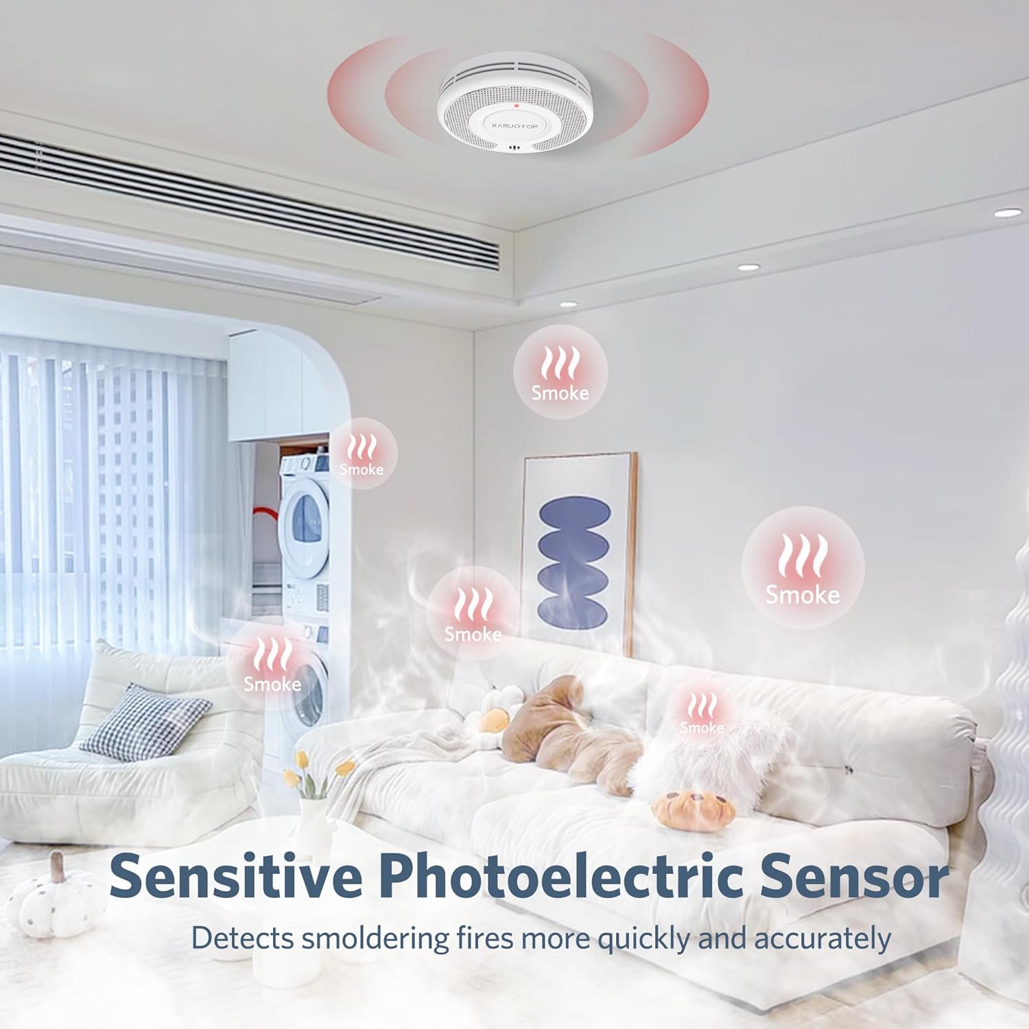 Wireless Interlinked Tuya Smok - Smoke Detector Interconnected ulasan dan harga
