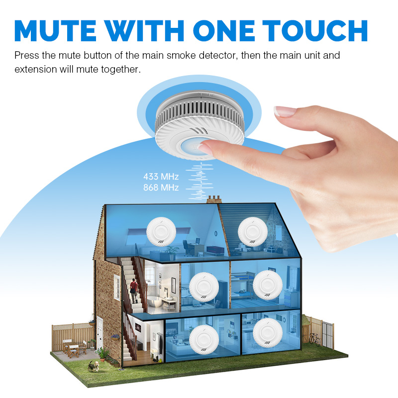 Powered Hotel Smart Wireless T - Smoke Detector Interconnected ulasan dan harga