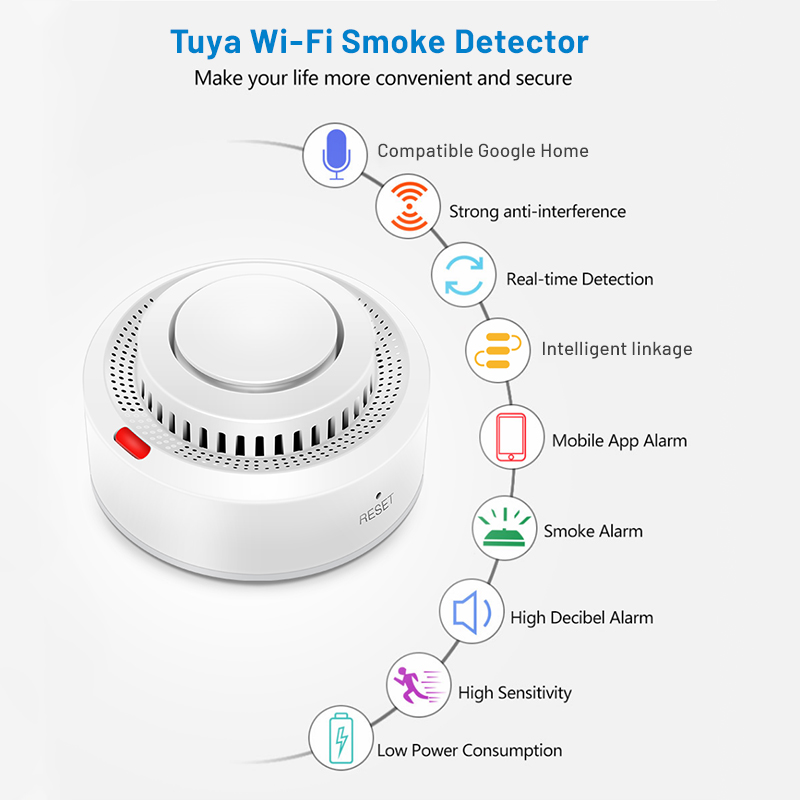 2 Pack Tuya Smart WiFi Smoke D - Smoke Detector Interconnected ulasan dan harga