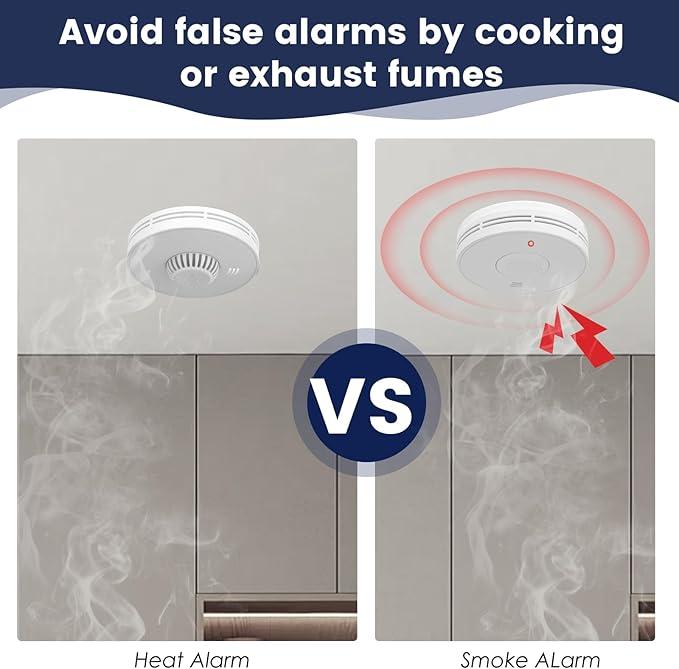 Wireless Interlinked Smoke and - Smoke Detector Interconnected ulasan dan harga